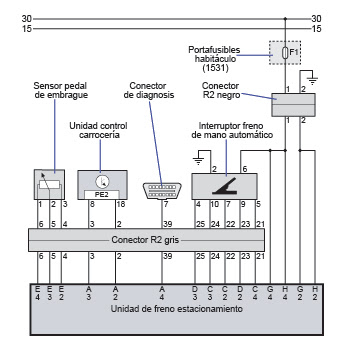 Esquema eléctrico de la unidad de freno de estacionamiento