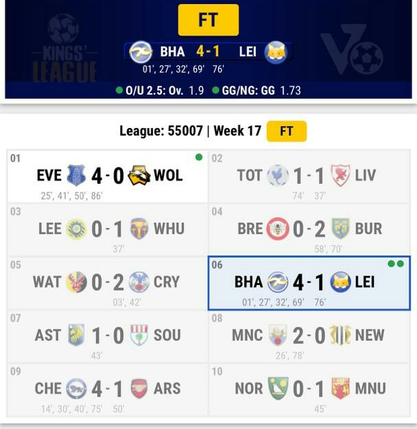 Betking Virtual Cheat, Tricks and Tips to Win Betking League