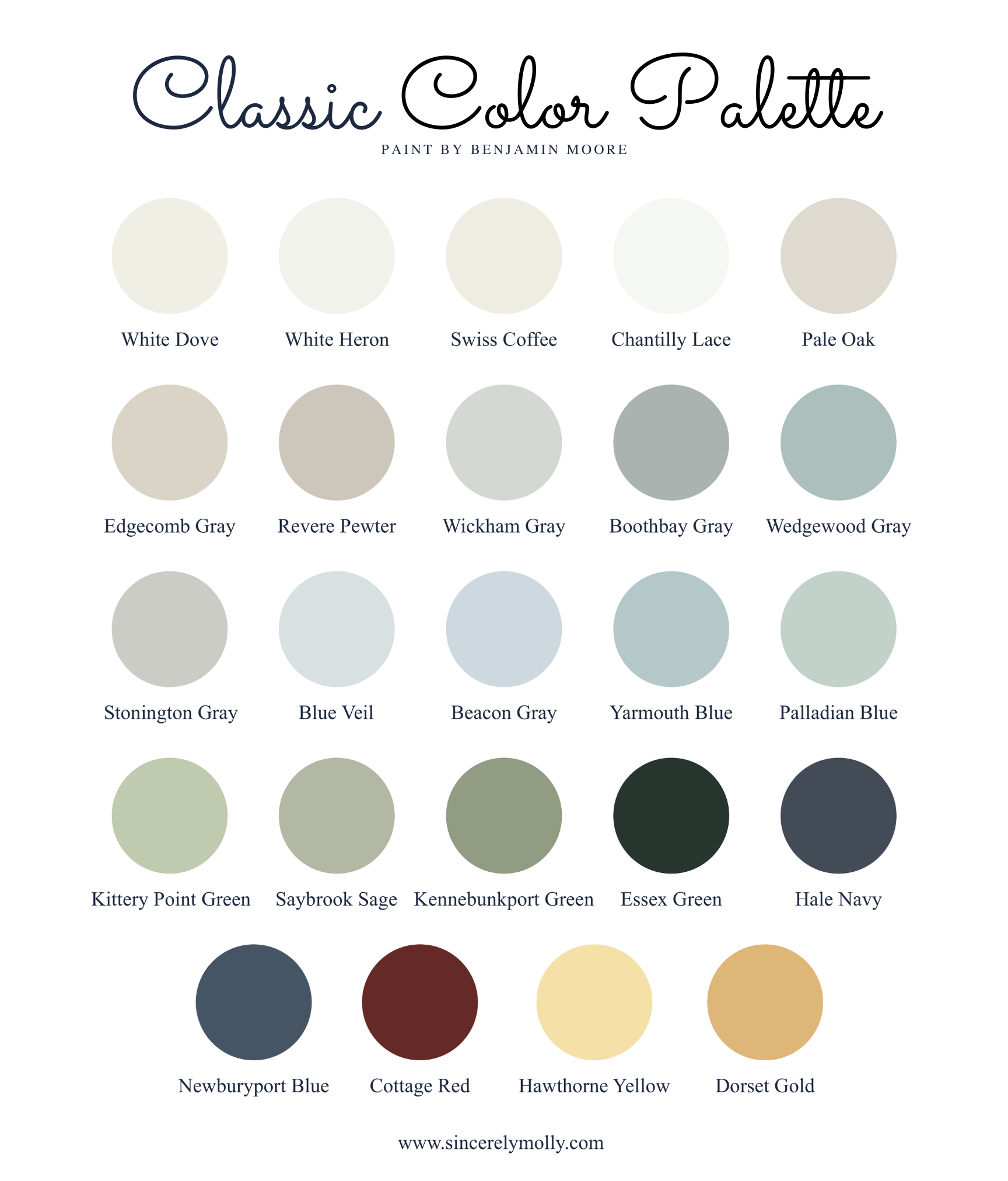 Color Tales: The Cottage Style Palette Guide