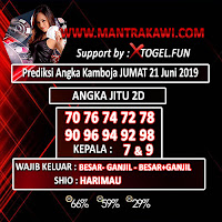 mantra kawi, angka prediksi kamboja, prediksi colok bebas kamboja, prediksi kamboja hari ini 2d, prediksi top kamboja malam ini, prediksi kambija wap, prediksi kamboja jitu, ekor kamboja 100 jitu, angka main kamboja, prediksi top kamboja sore ini, prediksi kamboja pools malam ini, ekor kamboja malam ini angka jadi, prediksi kamboja pools 2d, prediksi kamboja wap. mantra kawi, angka prediksi kamboja, prediksi colok bebas kamboja, prediksi kamboja hari ini 2d, prediksi top kamboja malam ini, prediksi kambija wap, prediksi kamboja jitu, ekor kamboja 100 jitu, angka main kamboja, prediksi top kamboja sore ini, prediksi kamboja pools malam ini, ekor kamboja malam ini angka jadi, prediksi kamboja pools 2d, prediksi kamboja wap.