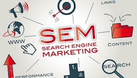 sem small business search engine marketing company seo strategy