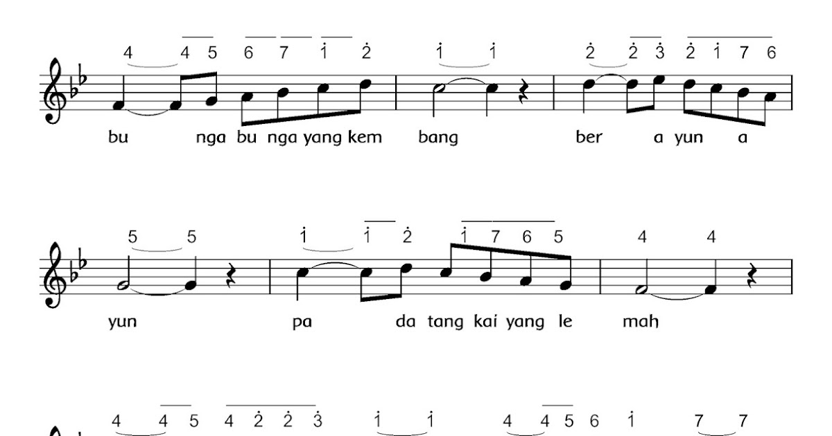 Lirik Kupu Kupu Yang Lucu Dengan