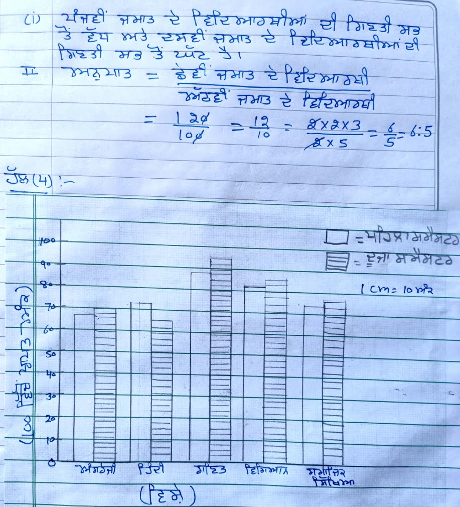 3- Data Handling - Class 7