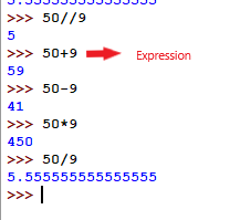 Expressions, Precedence & Associativity in Python