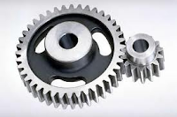 Types of Spur Gear