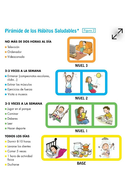 HABITOS SALUDABLES EN CASA