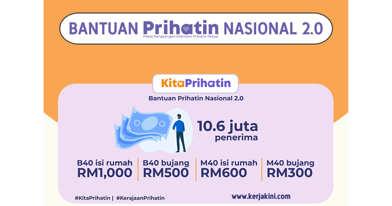 Bantuan prihatin