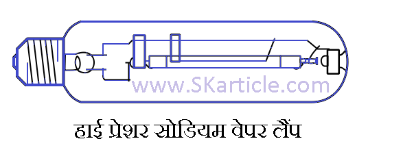 Sodium Vapour Lamp क्या है इसका डायग्राम , वर्किंग तथा उपयोग - SK Article