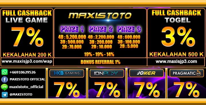 Maxistoto (Membayarkan Hadiah Prize 123) Ada Live Casino