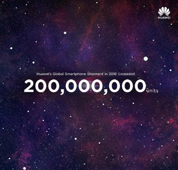 Huawei Ships More Than 200 Million Smartphones in One Year