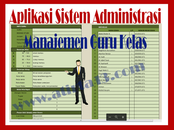 Aplikasi Sistem Manajemen Manajemen Guru Kelas Aplikasi Sistem Manajemen Manajemen Guru Kelas