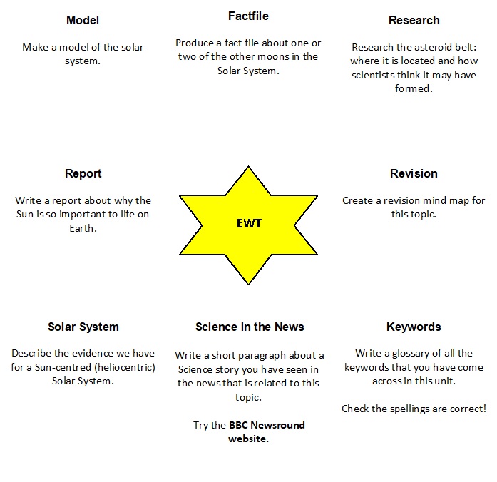 P6 homework grid 04 picture