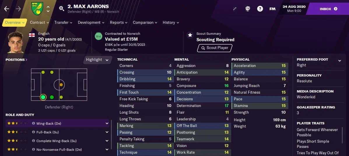 Max Aarons: Starting Attributes in FM2021