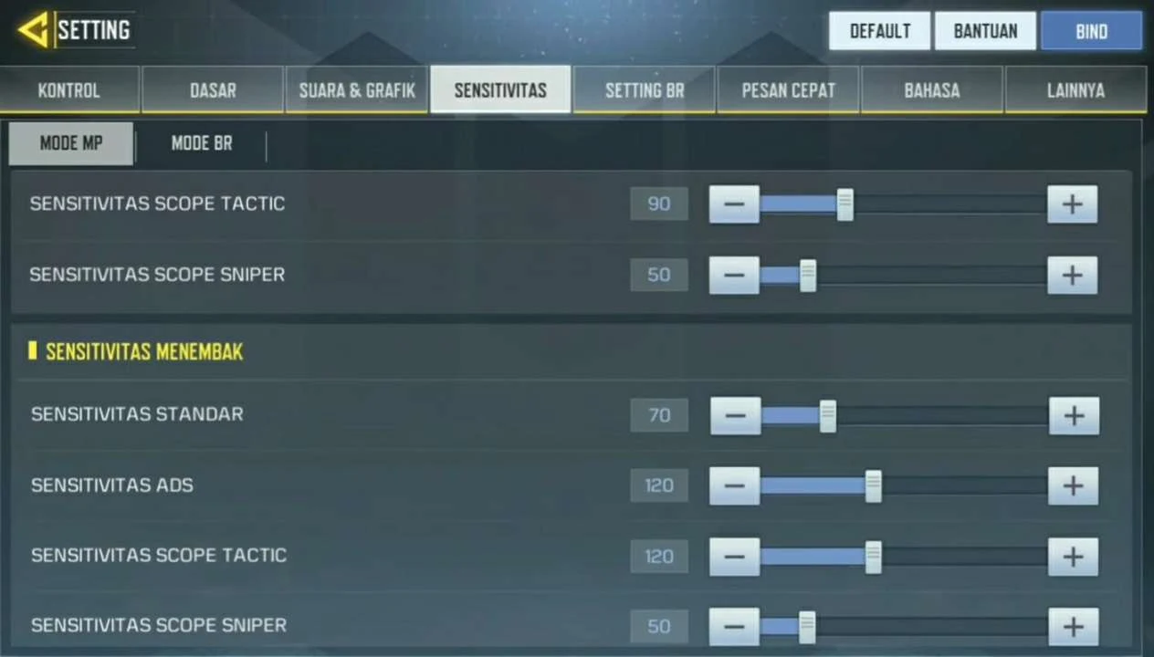 Cara Setting Sensitivitas Terbaik Call Of Duty Mobile 