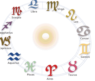 12 Macam Lambang Zodiak dan Artinya » DUNIA REMAJA 2020