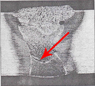 Lack of fusion fillet weld