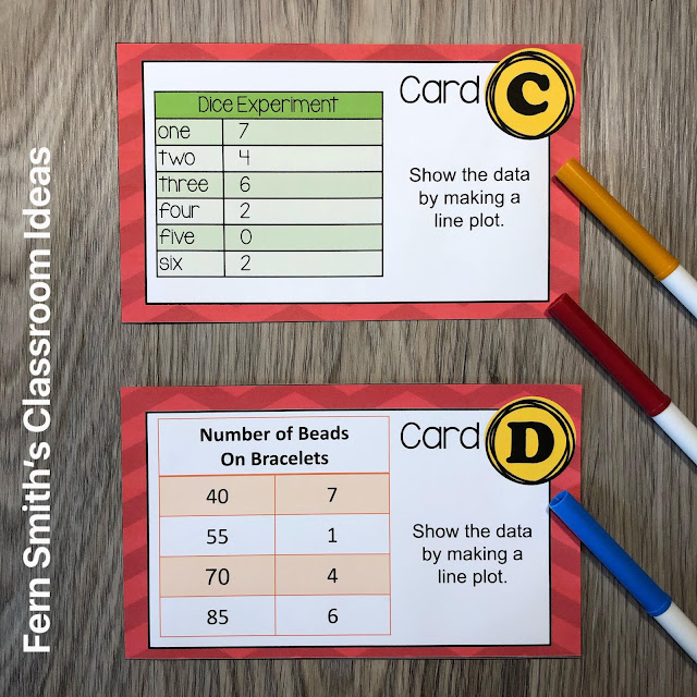 Click Here to Download This Third Grade Math Use and Make Line Plots Task Cards Resource For Your 3rd Grade Math Center Today!