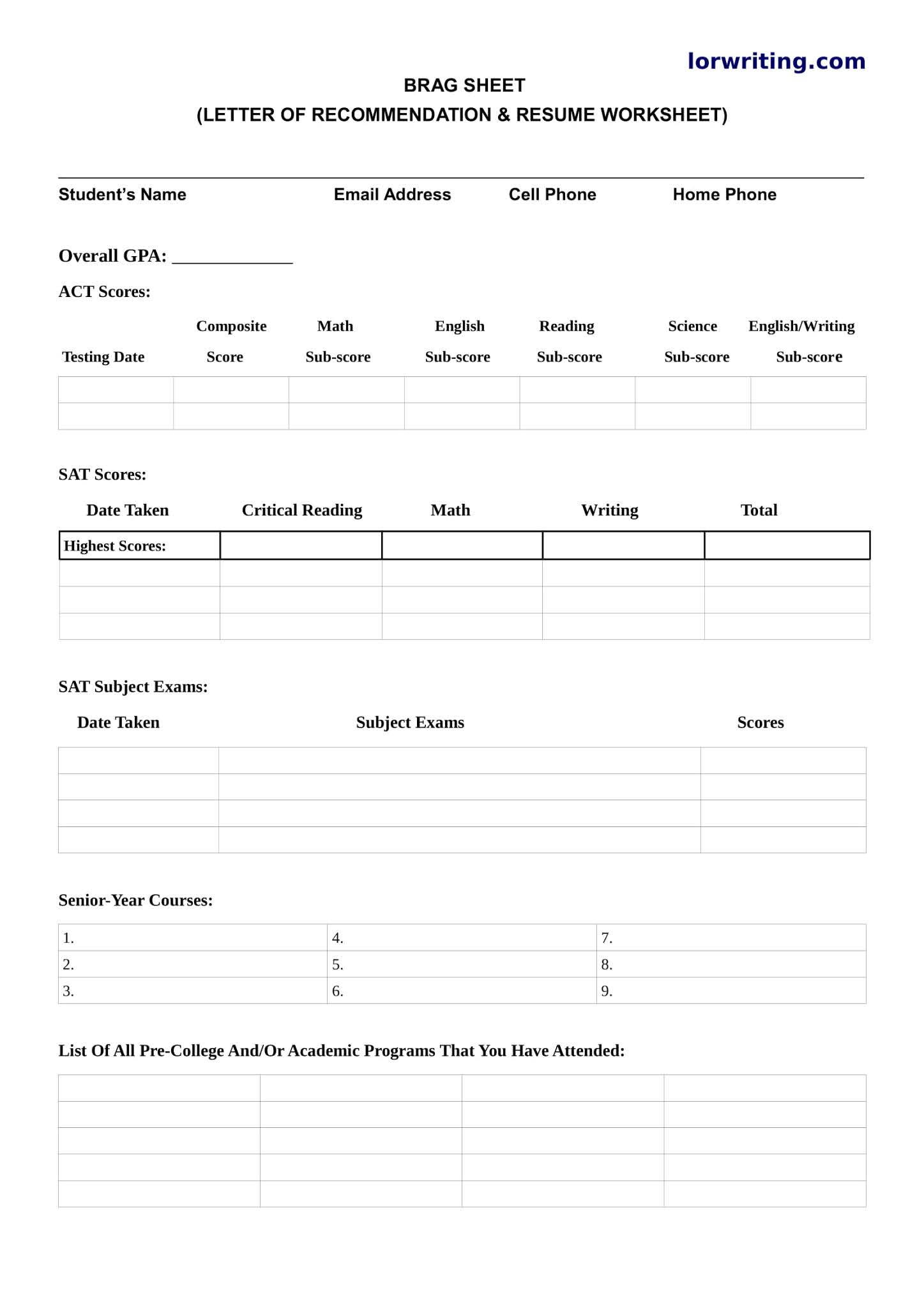 Brag Sheet Template For Letter Of Recommendation Resume Letter