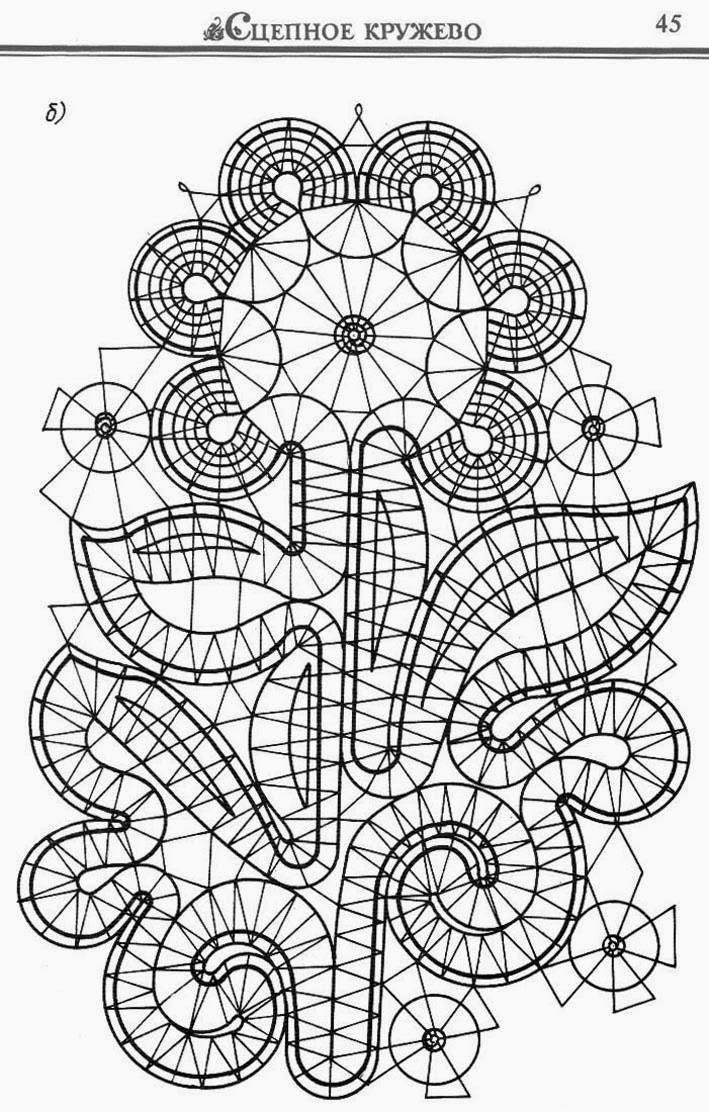 сколок вологодское кружево сколок. сколок кружева на коклюшках. сколок для коклюшек. скатерть вологодское кружево сколок. вологодское кружево сколок.