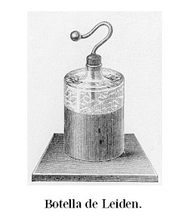 botella leiden