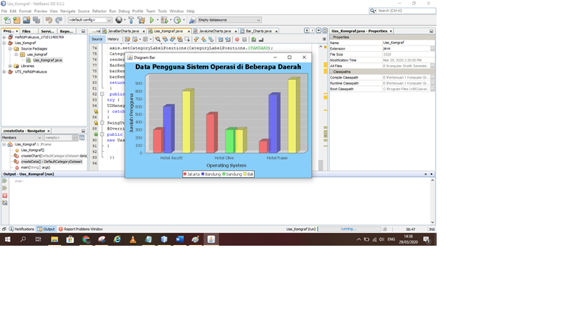 Cara Membuat Grafik Bar Chart Menggunakan Java Netbeans