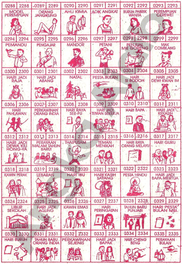 83 Buku Mimpi 4D Terlengkap Bergambar Buku Tafsir Mimpi Togel 2021