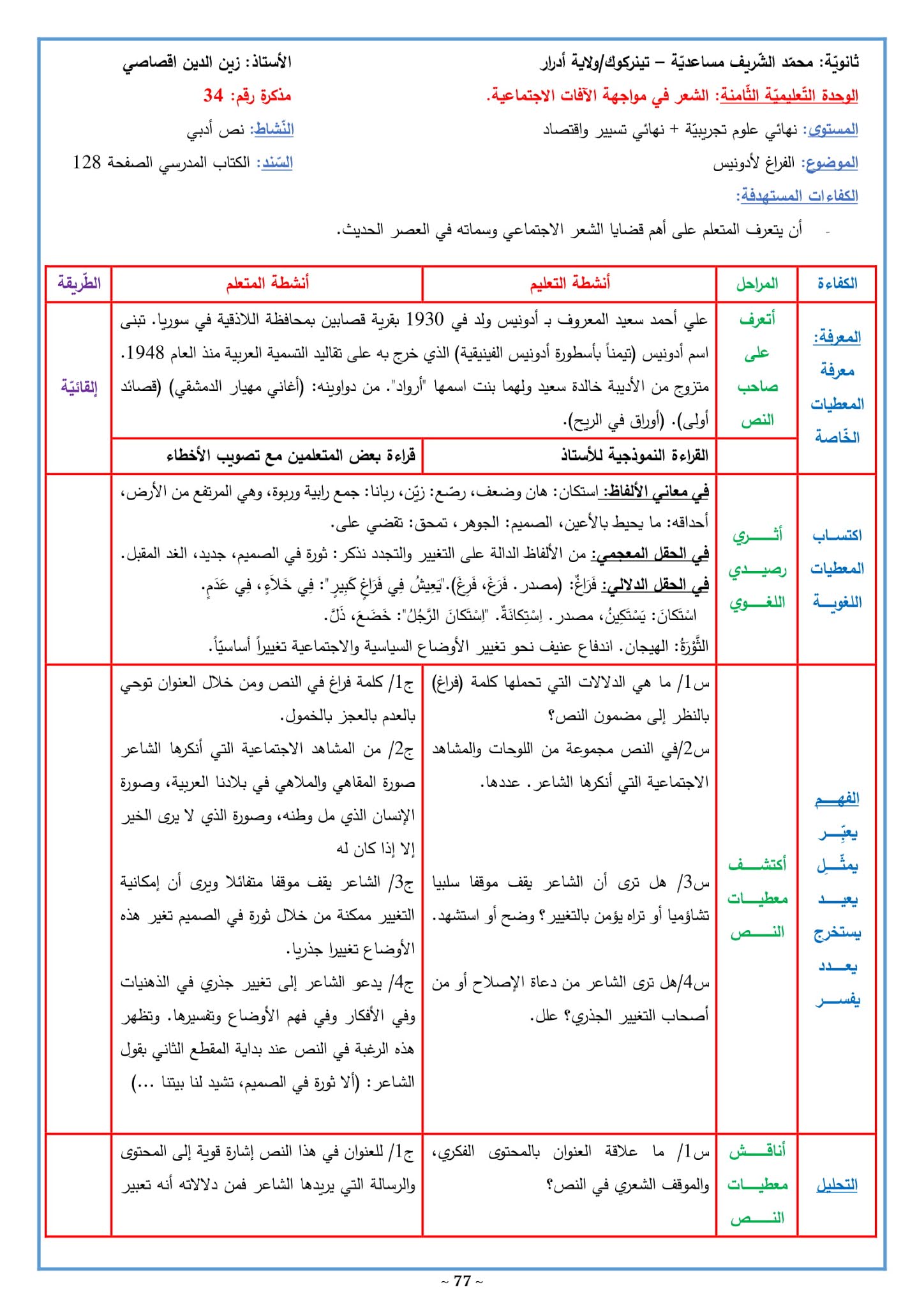 تحضير نص الفراغ لأدونيس 3 ثانوي علمي