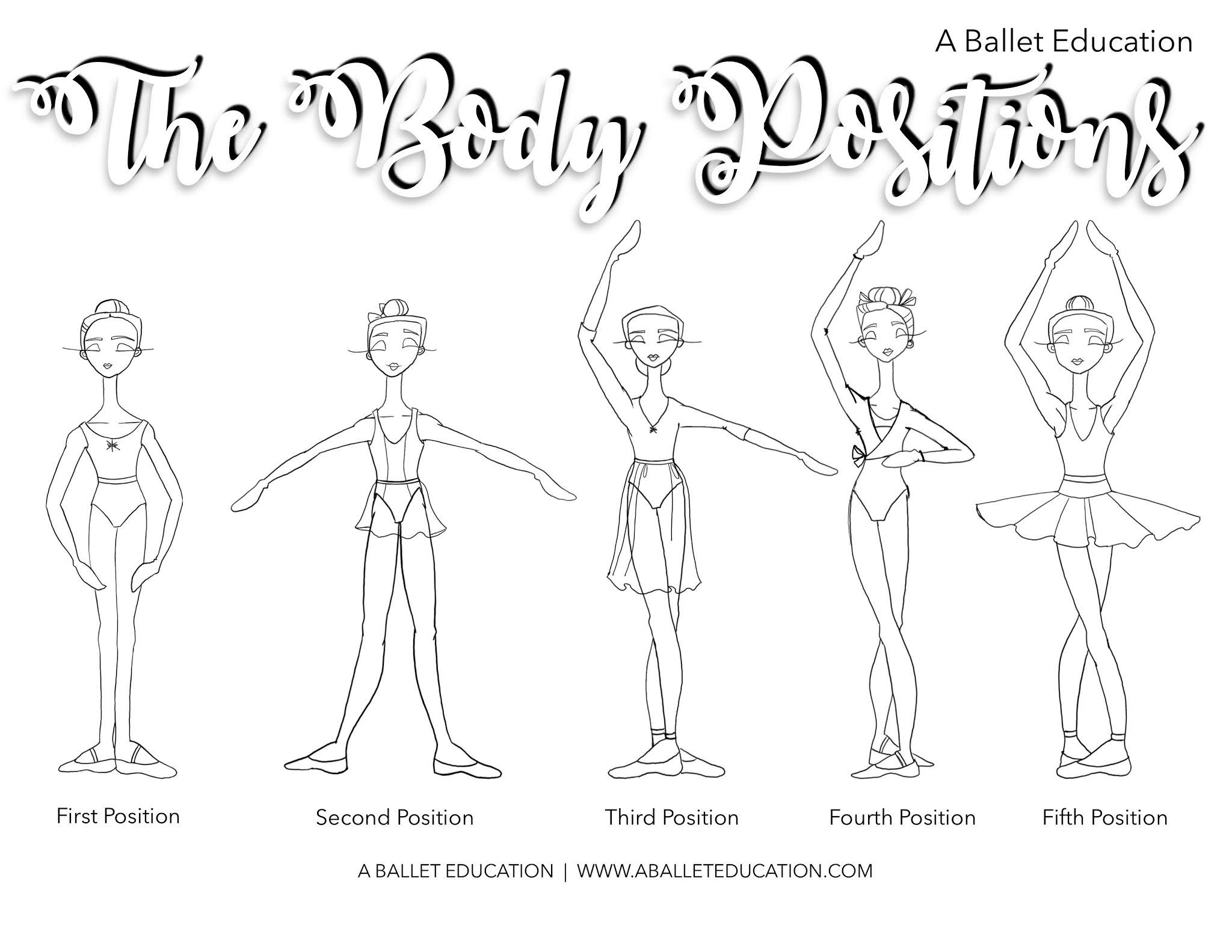 Ballet Positions Coloring Pages - The Basic Body Positions Coloring Page 