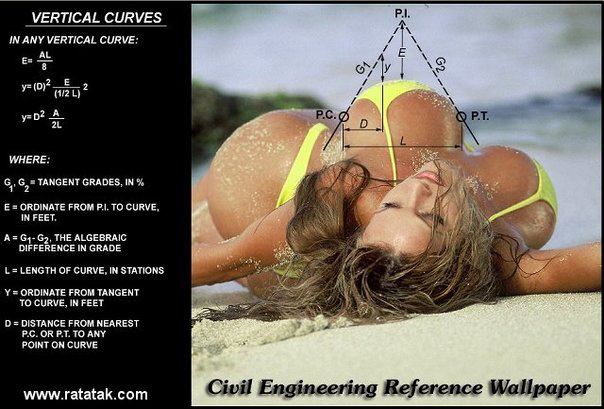 Engineer Sex 27