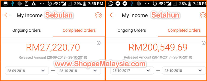 Shopee malaysia login