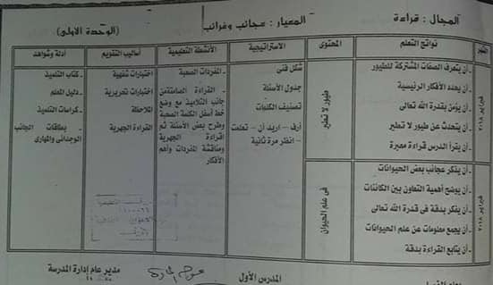 خريطة اللغة العربية نواتج التعلم الصف الرابع الابتدائي الترم الاول %25D8%25AE%25D8%25B1%25D9%258A%25D8%25B7%25D8%25A9%2B%25D9%2586%25D9%2588%25D8%25A7%25D8%25AA%25D8%25AC%2B%25D8%25A7%25D9%2584%25D8%25AA%25D8%25B9%25D9%2584%25D9%2585%2B%25D9%2584%25D9%2585%25D9%2586%25D9%2587%25D8%25AC%2B%25D8%25A7%25D9%2584%25D9%2584%25D8%25BA%25D8%25A9%2B%25D8%25A7%25D9%2584%25D8%25B9%25D8%25B1%25D8%25A8%25D9%258A%25D8%25A9%2B%25D9%2584%25D9%2584%25D8%25B5%25D9%2581%2B%25D8%25A7%25D9%2584%25D8%25B1%25D8%25A7%25D8%25A8%25D8%25B9%2B%252813%2529