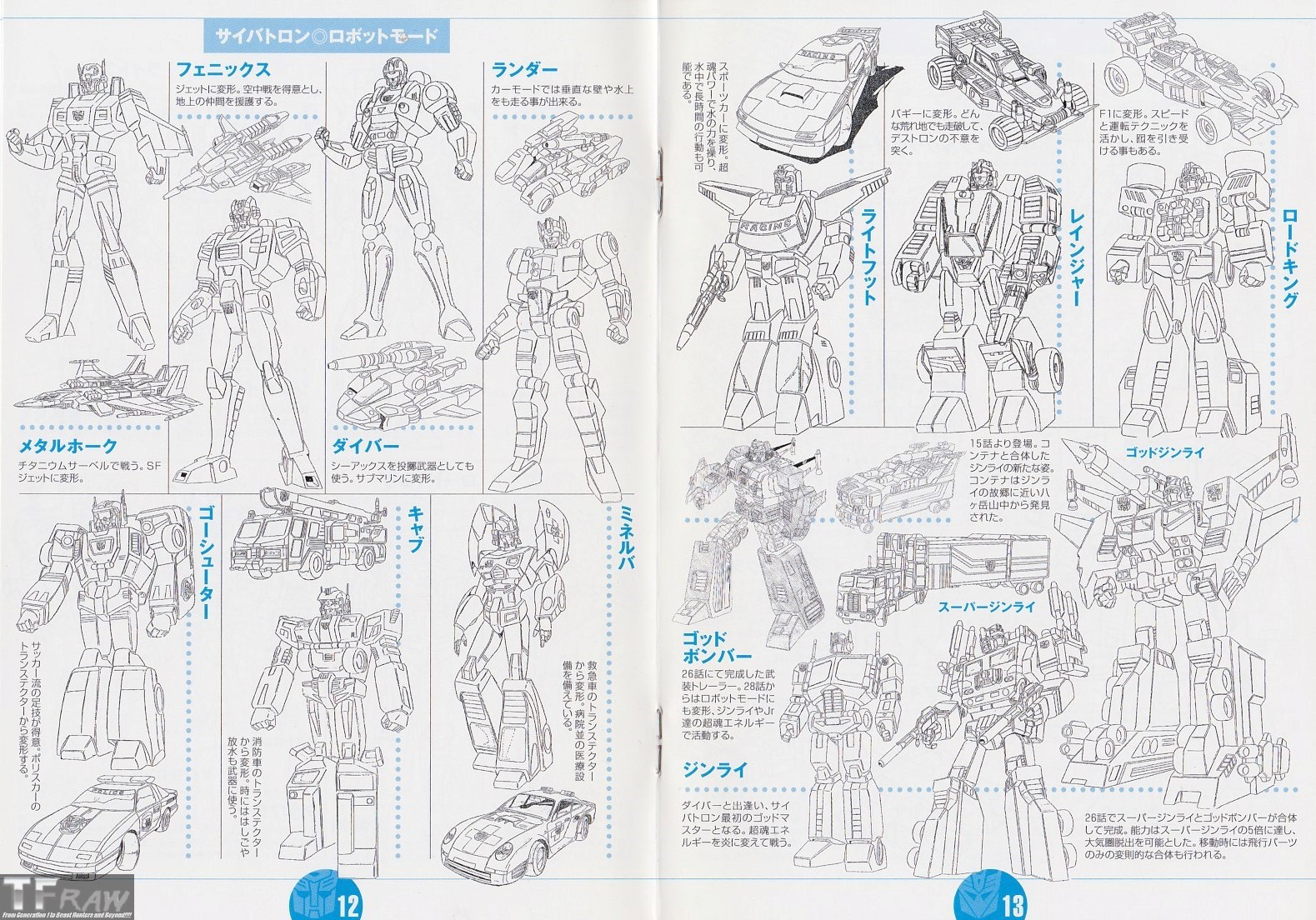 Transformers SuperGod Masterforce DVD Booklet