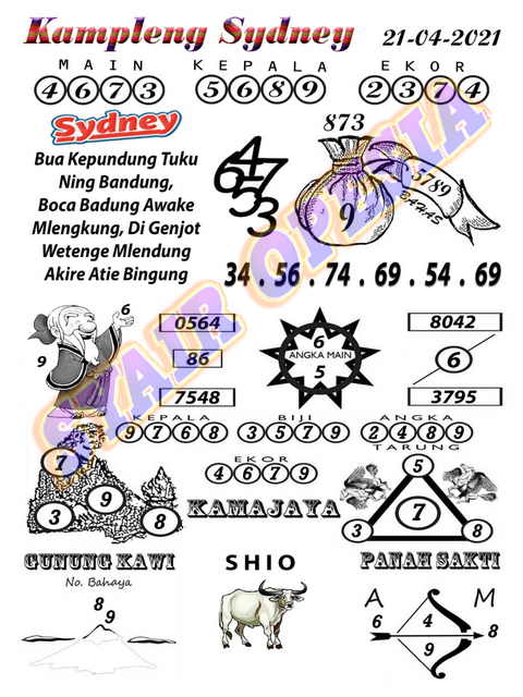 Kode Syair Sydney 21 April 2021 Forum Syair Togel Hongkong Singapura Sydney