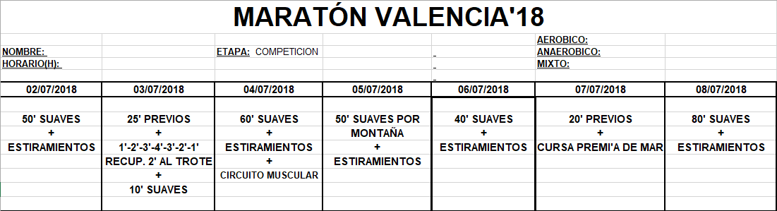 Entreno Maratón Valencia'18