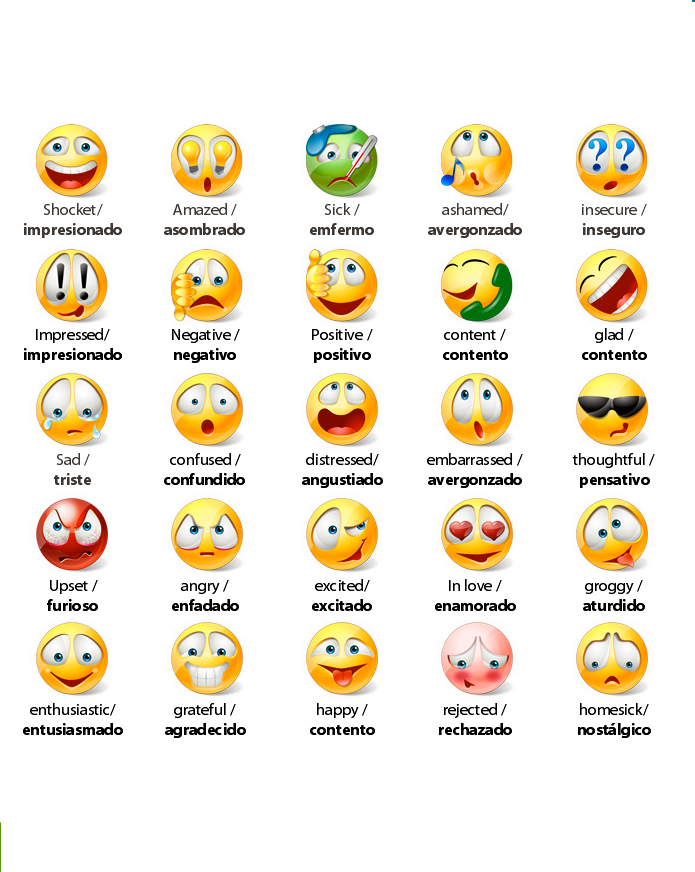Estados de animos en inglés - Imagui
