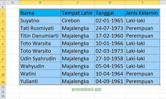 Quickly Copying Tables from Excel to PowerPoint