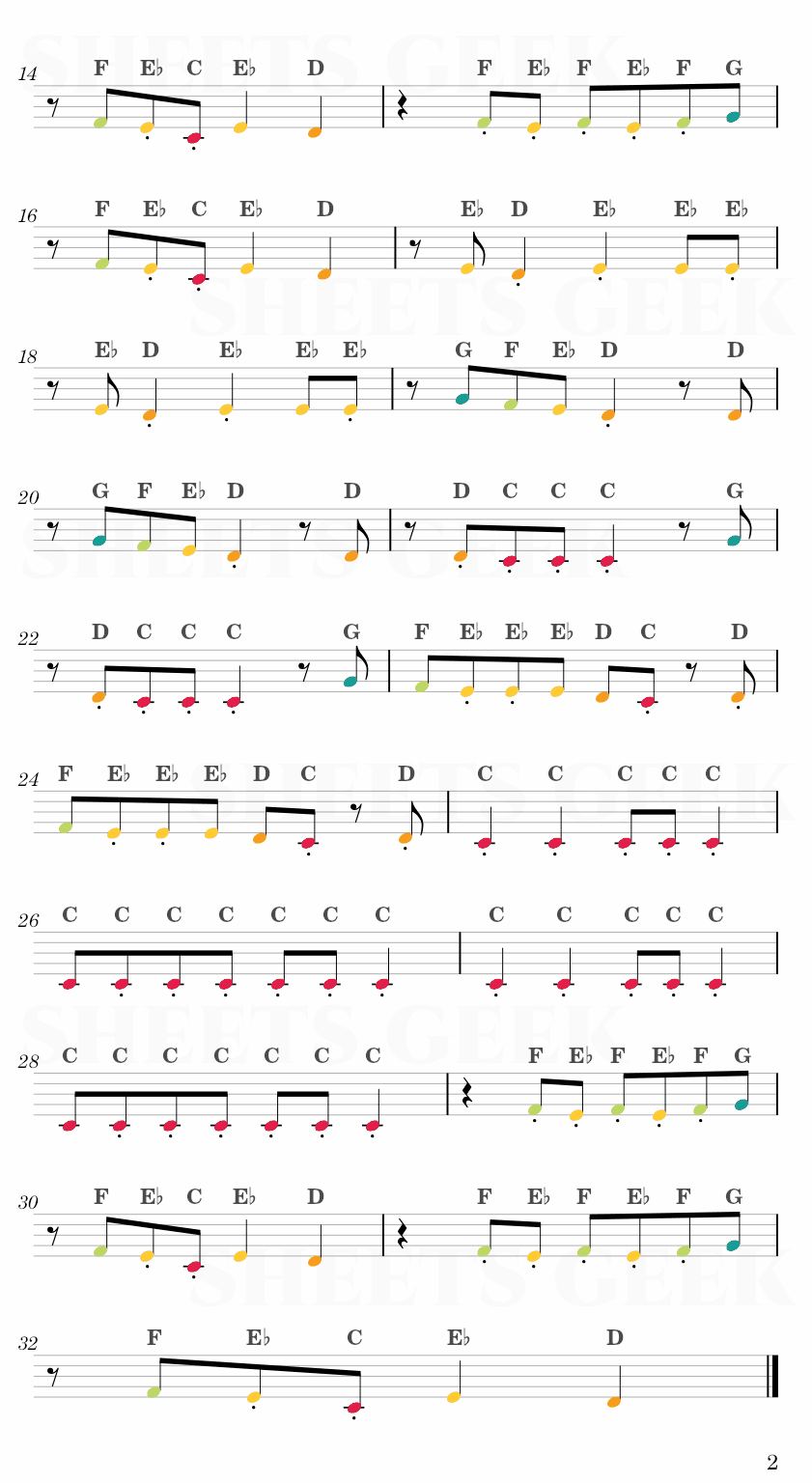 Fresh - Friday Night Funkin' Easy Sheet Music Free for piano, keyboard, flute, violin, sax, cello page 2