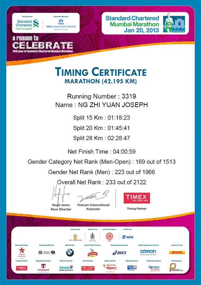  Freedom Freaks 2013 Standard Chartered Mumbai Marathon A race