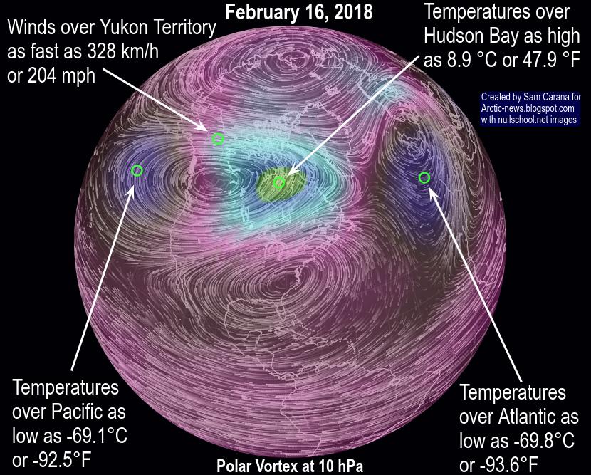Arctic News Sudden Stratospheric Warming