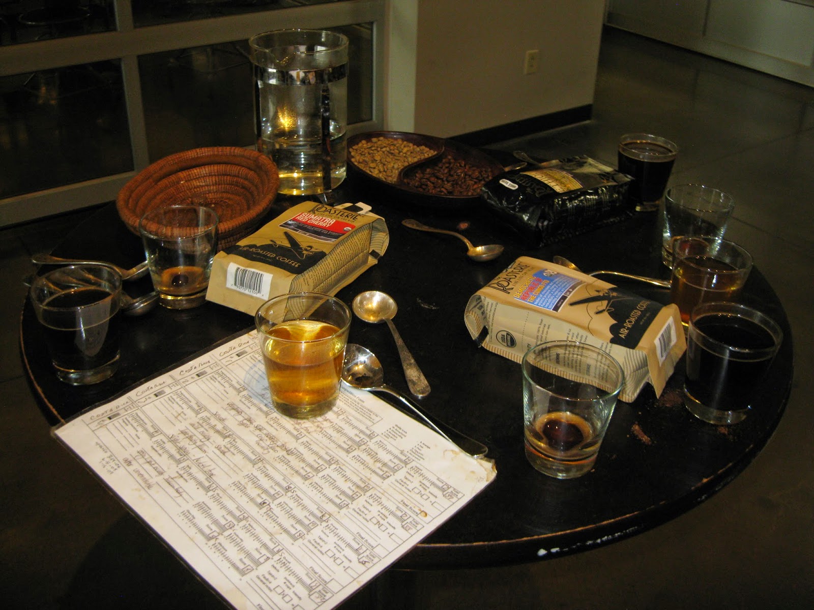 Speaking of History... Field Trip The Roasterie Coffee in Kansas City