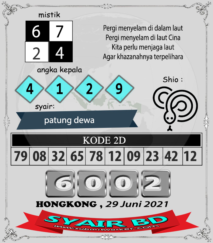 Prediksi Togel Hk Selasa 29 Juni 2021 Bocoran Hk Prediksi Jp Prediksi Togel Hk Selasa 29 Juni 2021 Bocoran Hk Prediksi Jp