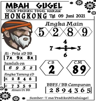 Syair Mbah Gugel Sgp Manuk Syair Gazzzz