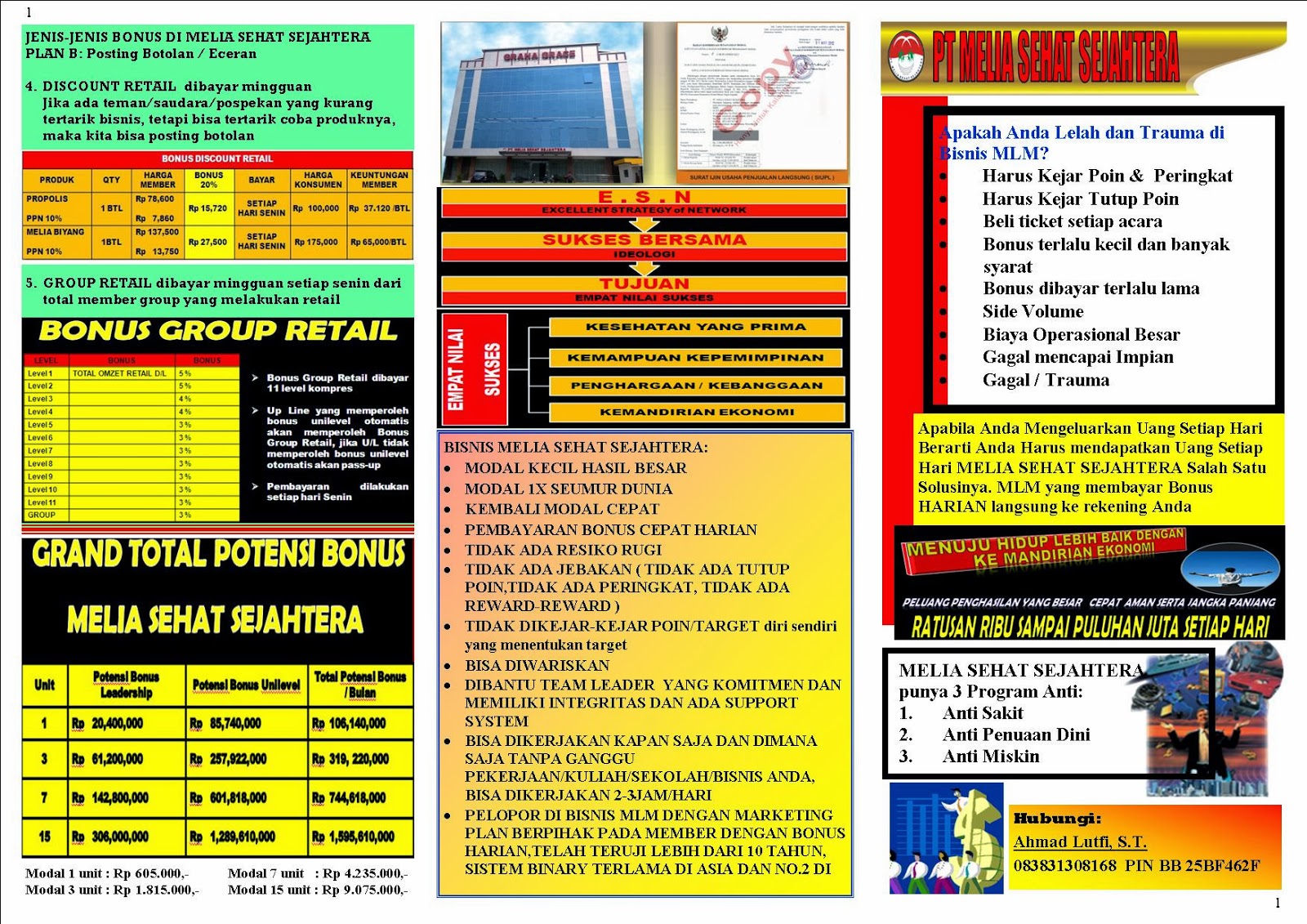 BLOG LUTFI MELIA SEHAT SEJAHTERA BROSUR