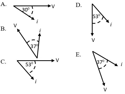 Latihan Soal Fisika Kelas 12 Materi Rangkaian Seri Rlc Fisika