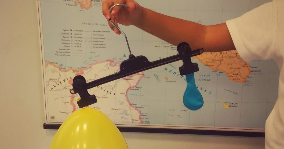 Il mondo del bambino L'ARIA.. CLASSE 3^