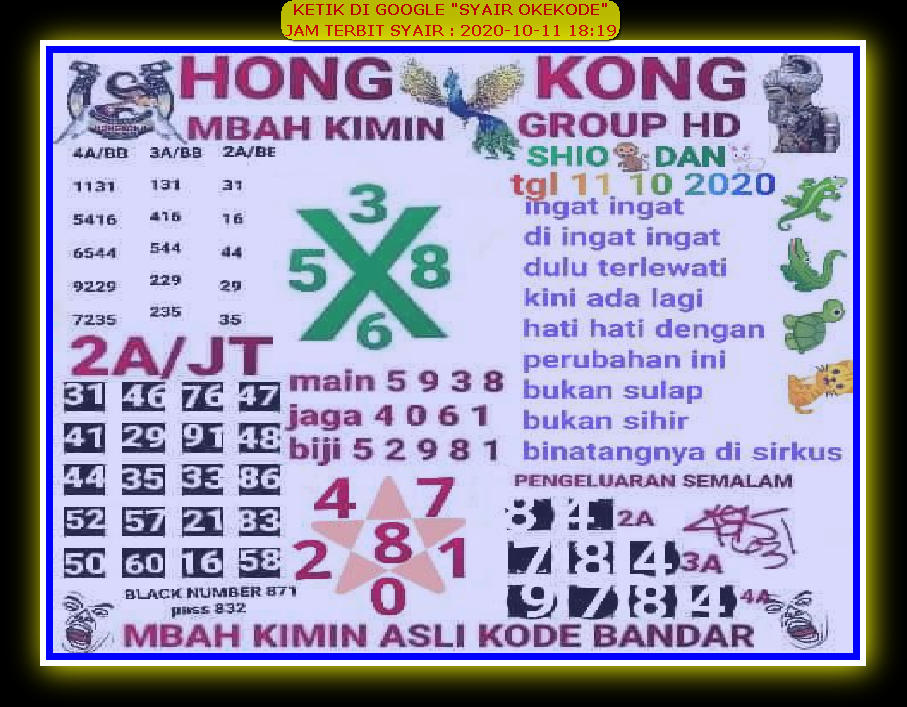1 New Message Kode Syair Hongkong 11 Oktober 2020 Forum Syair Togel Hongkong Singapura Sydney