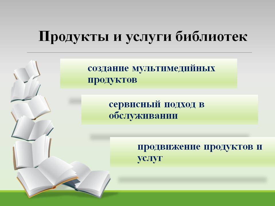 примеры информационных продуктов и услуг. информационные продукты и услуги. виды информационных продуктов. понятие «библиотечно-информационных продуктов и услуг». схема лекции.