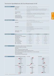 Durchflussmesser und Schwebekörper Durchflussmesser