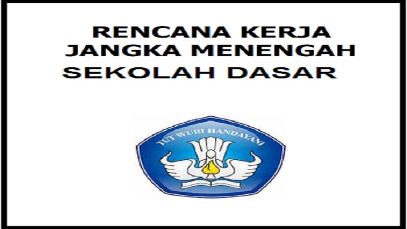 Rkjm Sma 2019 Doc, File Ini