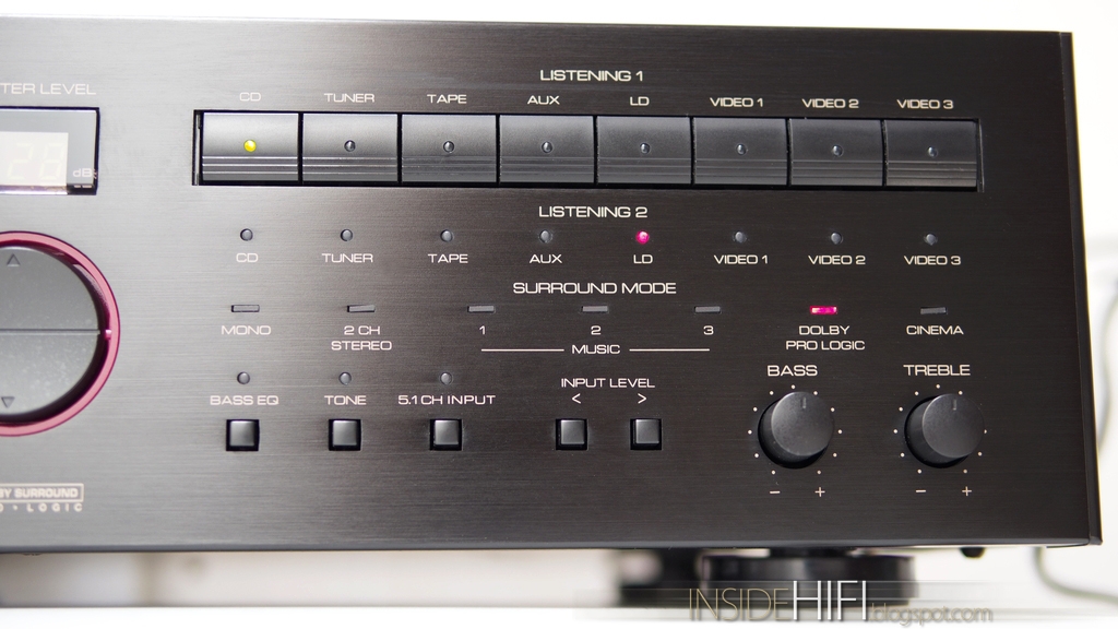 Inside Hi-Fi: Rotel RTC-970